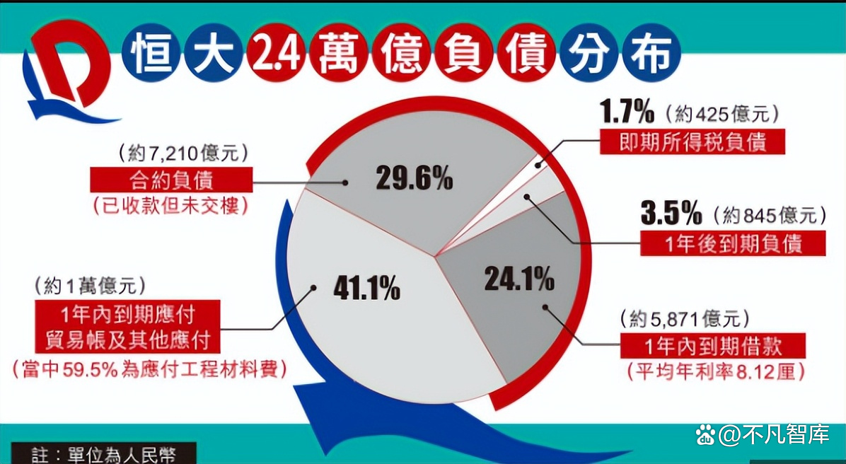 “部分车企造假、出老千”！知名巨头董事长放话：建议公开审计全行业，“审计费我们包了”