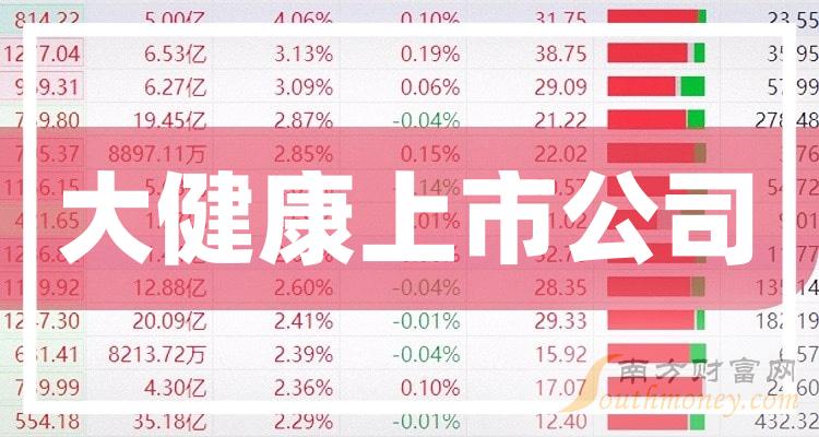 北京证券交易所开市如何影响股市_人保服务 ,人保服务
