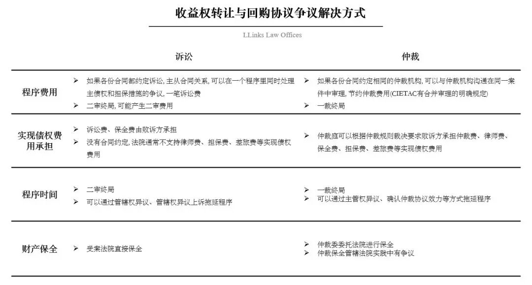 贵阳银行“难题待解”:3.15亿元债权“烂尾”,“踩雷”正威系16亿贷款、不良率接连攀升