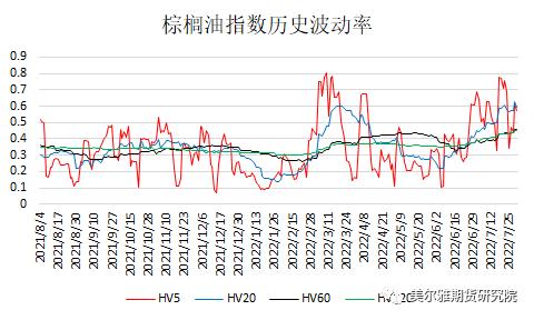 8月8日豆一期货持仓龙虎榜分析：乾坤期货增仓759手多单