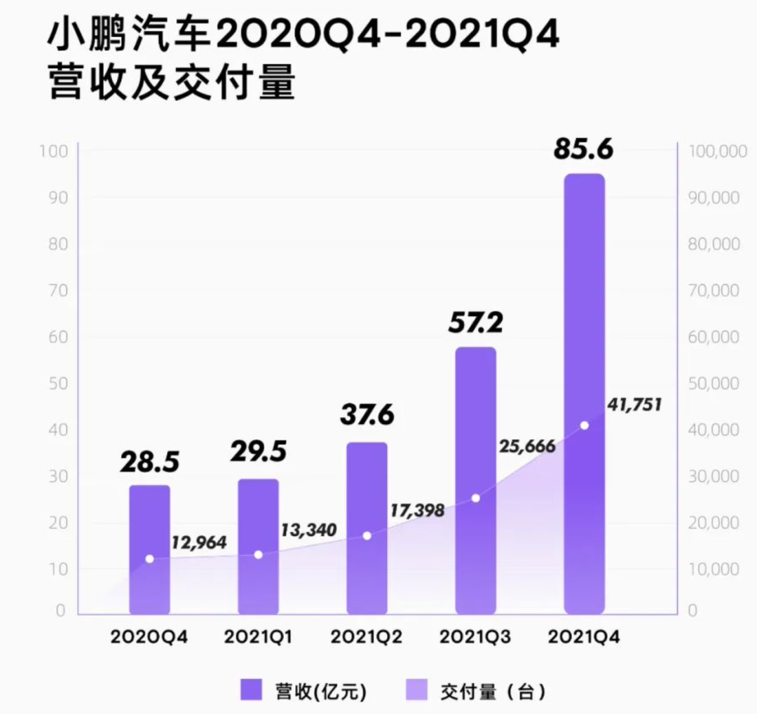 4年亏损超220亿,北汽蓝谷股价触及跌停!