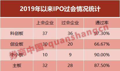 黄山谷捷创业板上会：2024年利润或下滑超15%，研发费用率低于同行