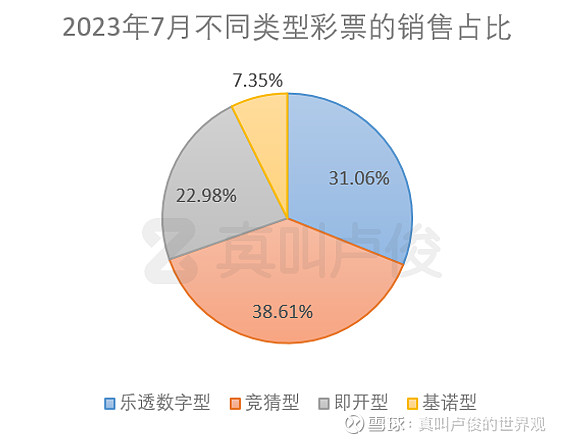 罗牛山:7月生猪销售收入1.24亿元 同比增长22.98%