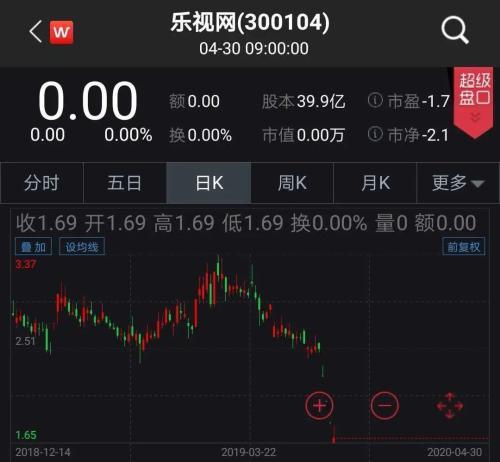 天齐锂业:截止到2024年7月31日,公司A股股东户数为287,370