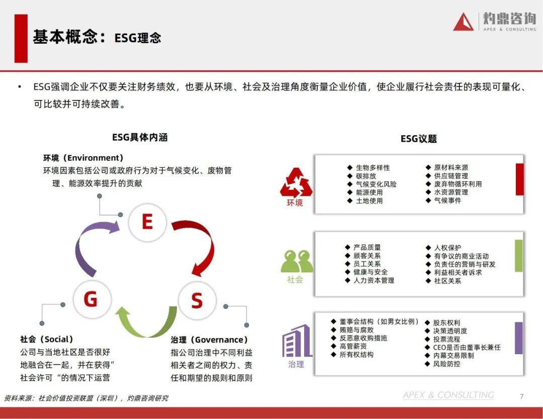 【华证ESG】则成电子(837821)获得BB评级,行业排名第372