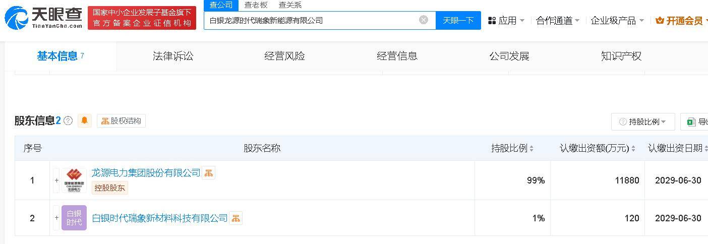 甘肃能源等成立新能源公司