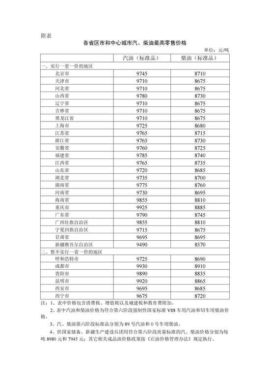 2024年8月9日人棉纱价格行情最新价格查询