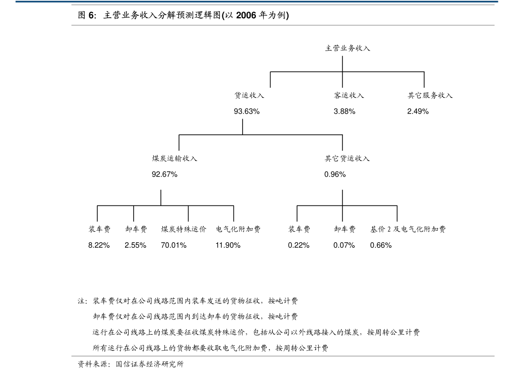 神马股份获得发明专利授权:“聚合物熔融纺丝加工装置”