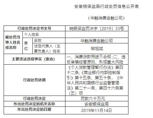 【企业动态】博创科技新增1件行政处罚，被罚款6000元