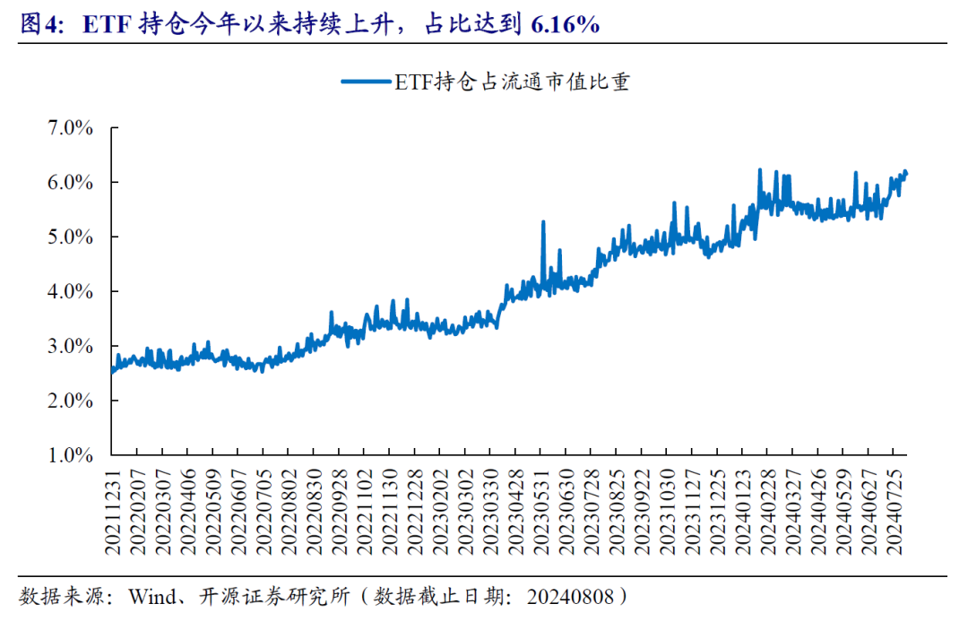 龙虎榜动向：4股获机构及北向资金集体净买入