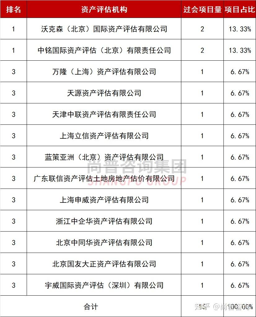 2024年券商分类评价结果出炉,14家获评AA级