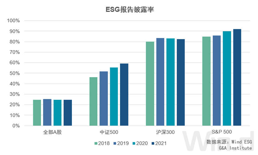 【华证ESG】常熟汽饰（603035）获得BB评级，行业排名第128