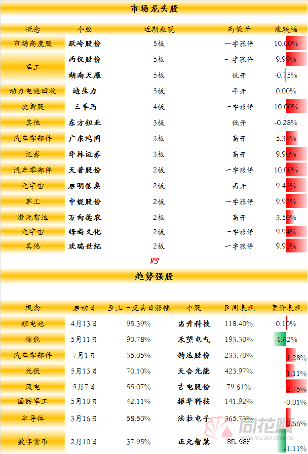 【华证ESG】天普股份(605255)获得BB评级,行业排名第83