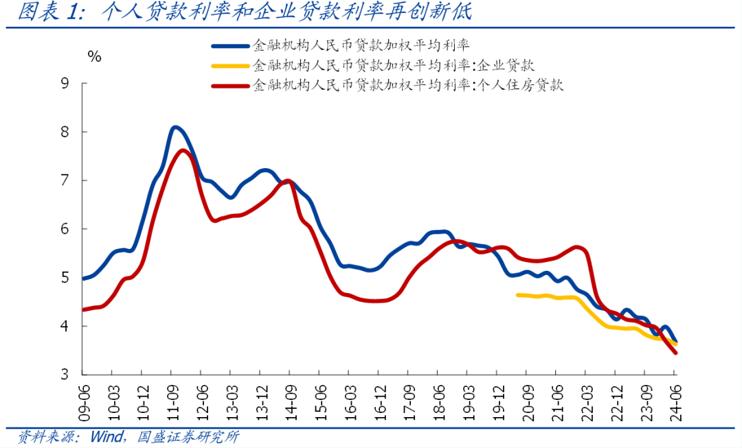 央行:充分认识房地产市场供求关系新变化 顺应人民群众对优质住房的新期待