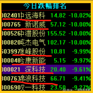 【华证ESG】继峰股份(603997)获得BB评级,行业排名第131