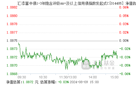【华证ESG】冠盛股份(605088)获得AA评级,行业排名第3