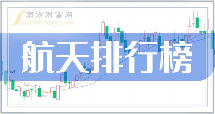 养老金二季度现身11只股前十大流通股东榜