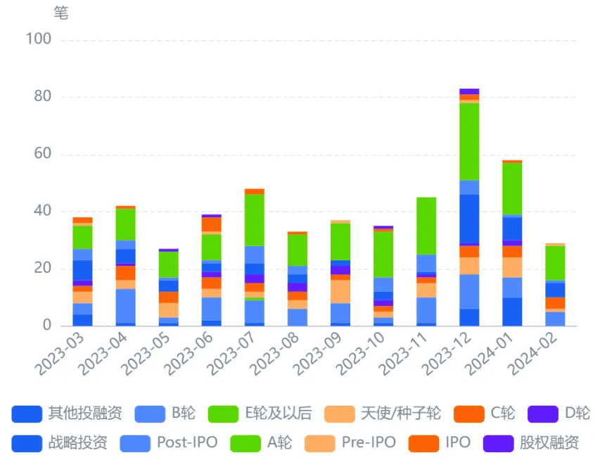 光智科技:截至2024年8月9日公司股东人数约1万户