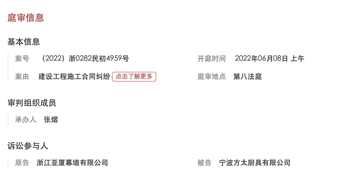 【企业动态】华西能源新增1件法院诉讼，案由为买卖合同纠纷