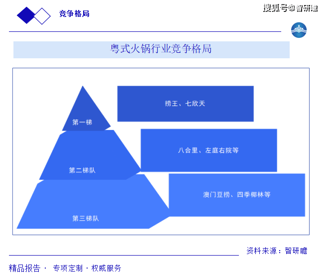 中国特种工程塑料行业运行环境分析与竞争格局概述_拥有“如意行”驾乘险，出行更顺畅！,人保护你周全