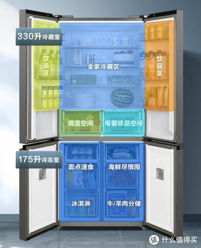 海尔智家获得实用新型专利授权:“冰箱风道组件及具有其的冰箱”