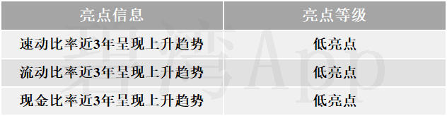 ST盛屯(600711)2024年中报简析:净利润增524.14%,盈利能力上升