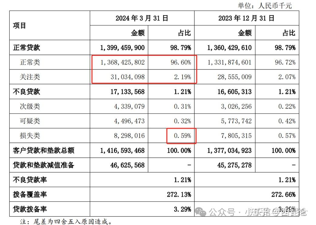 美迪凯: 公司已于2024年8月14日完成工商变更登记