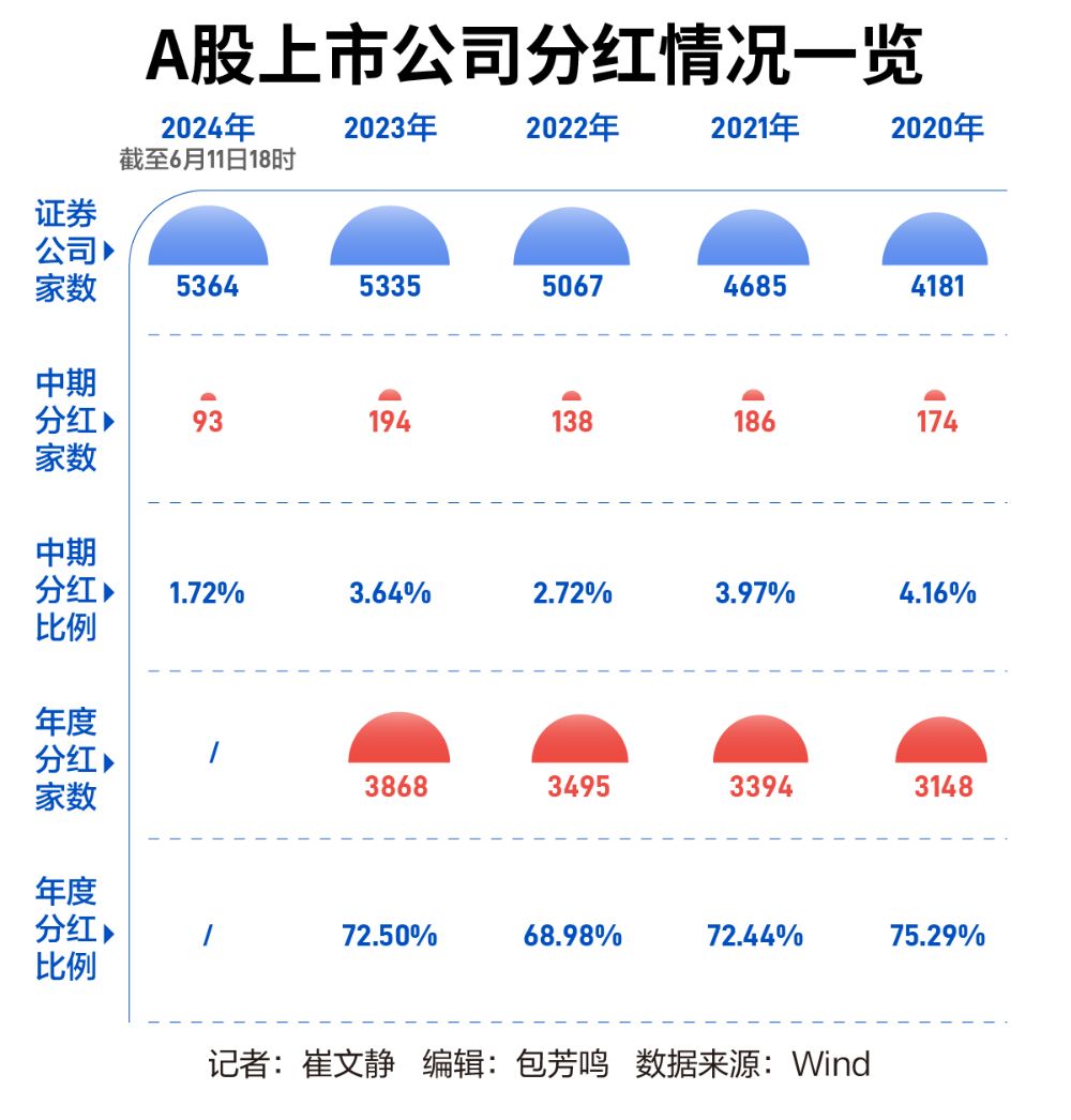 华福证券苏军良：发挥资本市场优势，共建新质生产力发展体制机制