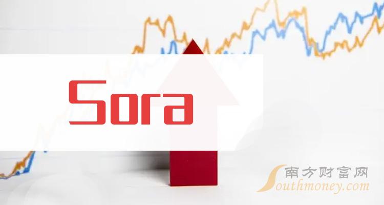 万兴科技(300624)获得华证指数ESG评级CCC,行业排名第80