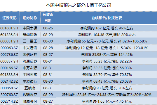 朗新集团(300682)获得华证指数ESG评级BB,行业排名第13