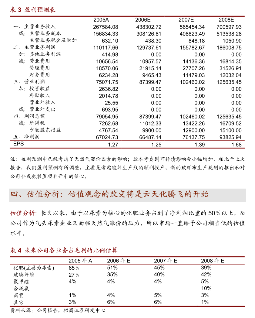 百普赛斯:公司短期借款主要用作营运资金,同时公司对闲置资金进行较低风险的现金管理,从而保障收益率