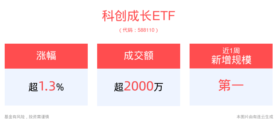 晶升股份(688478)2024年中报简析:营收净利润同比双双增长,应收账款上升