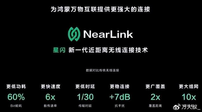 海思技术:星闪指向遥控将彻底改变电视大屏的应用生态
