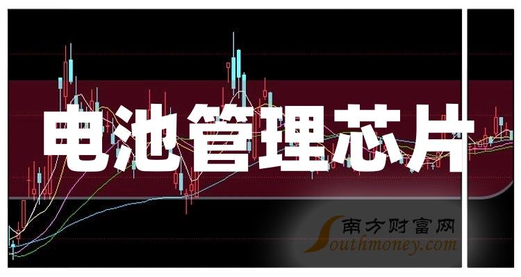 迎驾贡酒(603198.SH)：上半年净利润13.79亿元 同比增长29.59%