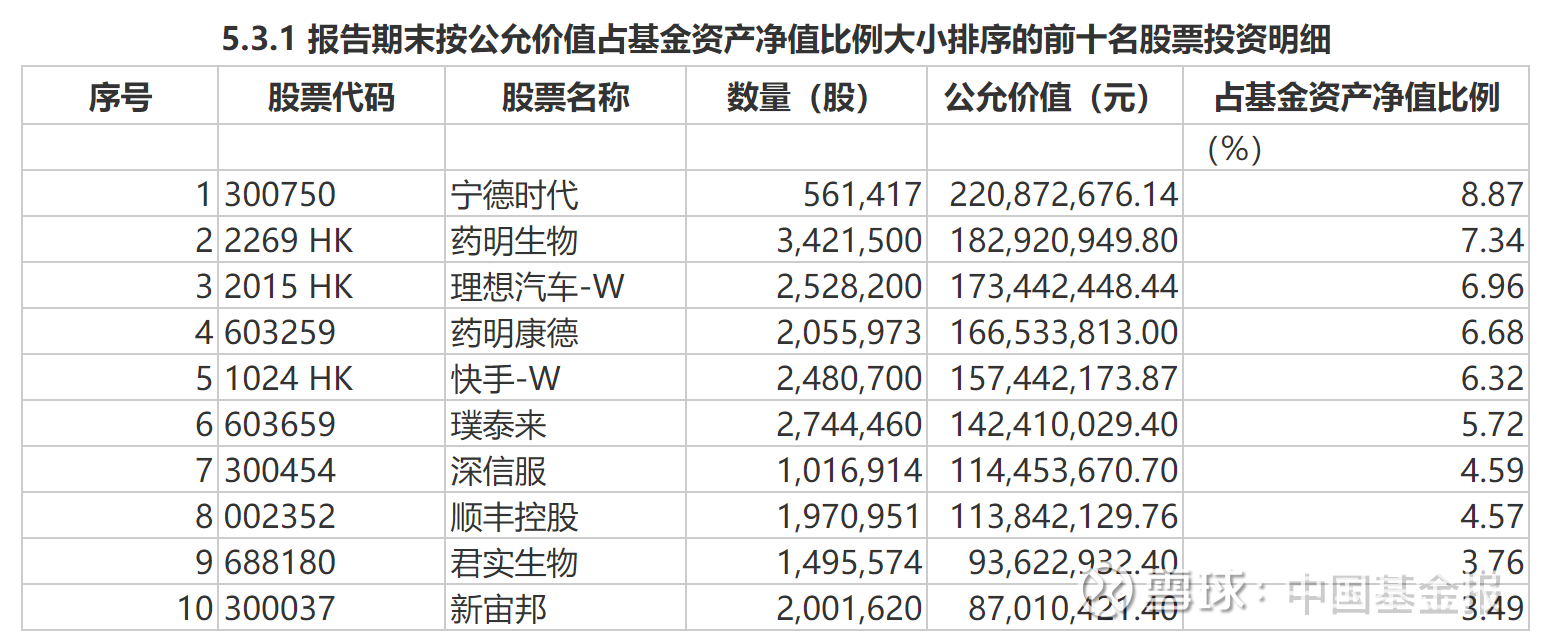星宇股份(601799)2024年中报简析:营收净利润同比双双增长,应收账款上升
