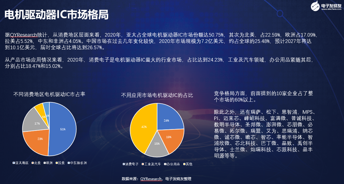 思瑞浦:第二季度营收环比大幅增长,创芯微并购稳步推进