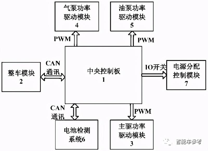 格力电器获得发明专利授权：“驱动组件、导风组件及空调器”