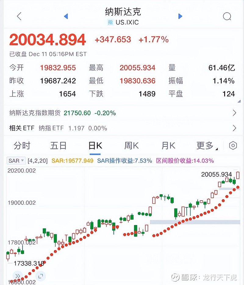 A股2024收官！频频见证历史，最牛板块、个股出炉
