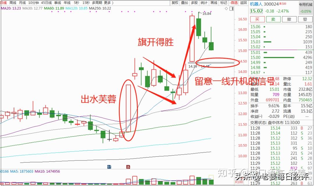 利空突袭!闪崩超7%!