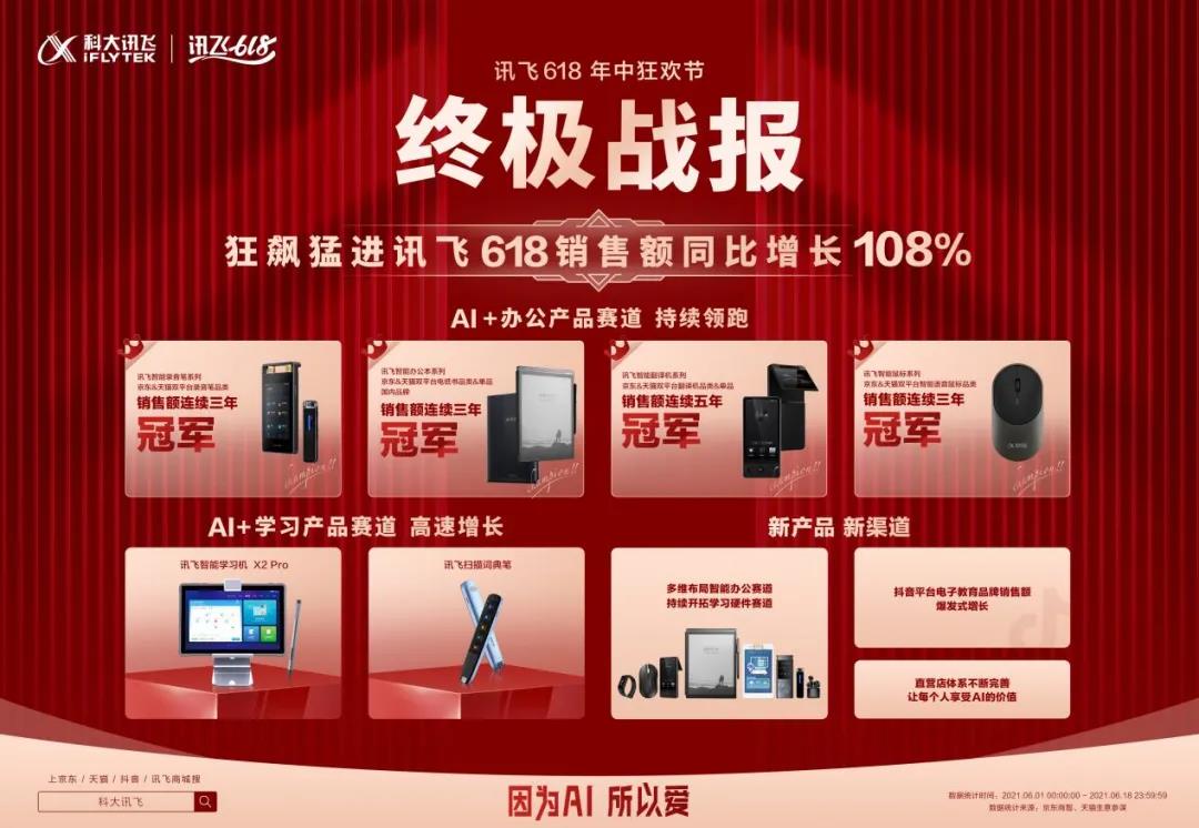 科大讯飞获得实用新型专利授权：“棋子与对弈装置”