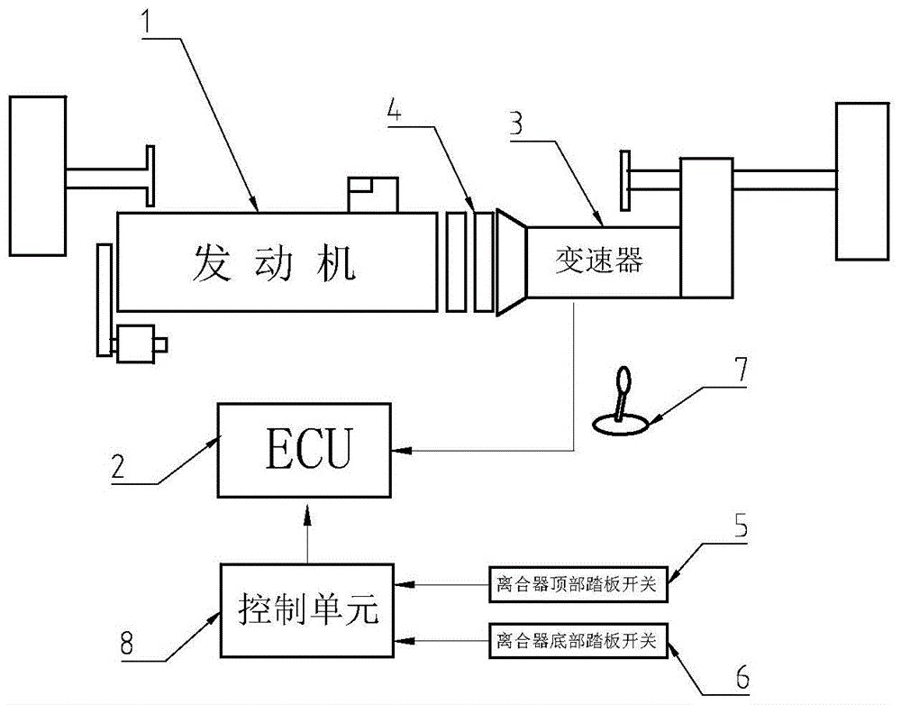 长城汽车获得实用新型专利授权：“车辆的排气装置及车辆”