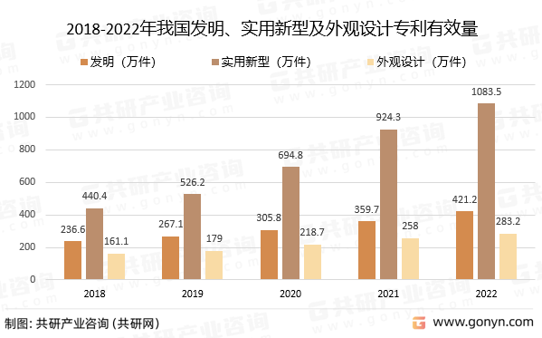 广汽集团获得实用新型专利授权:“动力驱动系统及车辆”