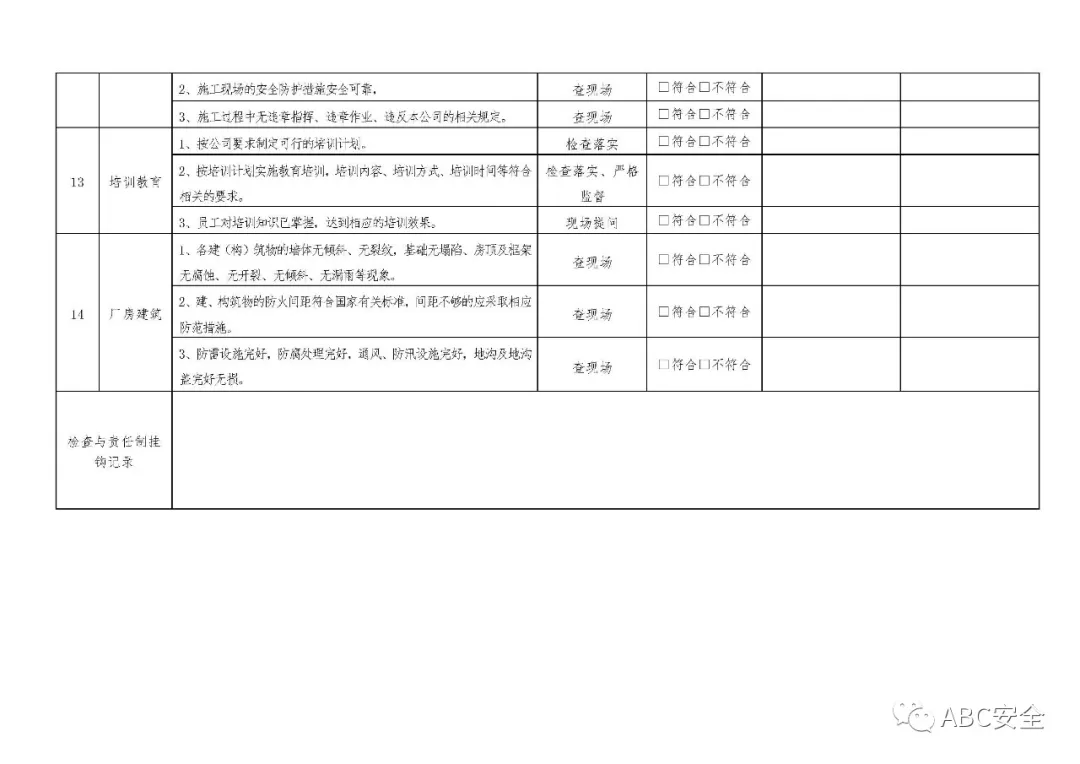 国办:合理确定行政检查方式 最大限度减少入企检查频次