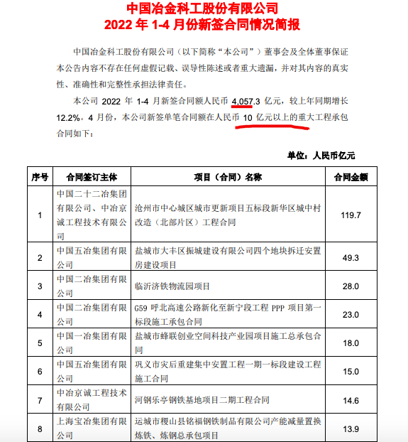中国中冶获得发明专利授权:“矿山无轨维修硐群系统”