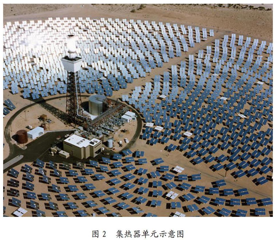 人保服务,人保车险_2025年太阳能热发电行业供需分析及前景预测
