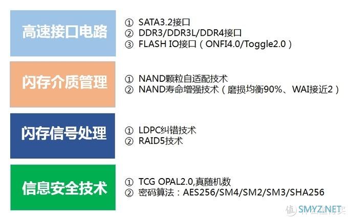 海康威视获得发明专利授权:“一种模型训练方法、声音信号处理方法、装置”