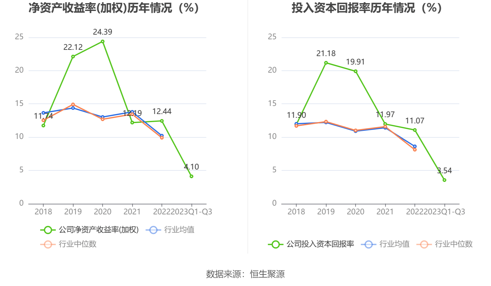 凯大催化现3笔大宗交易 总成交金额308.46万元