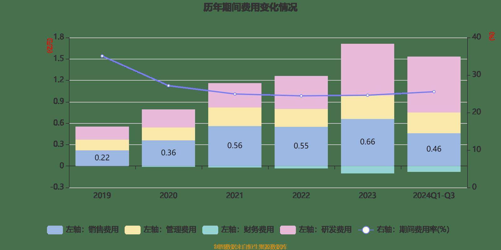 精智达获得发明专利授权:“一种图像阴影矫正的方法、系统及相关装置”