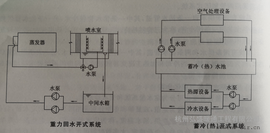 格力电器获得发明专利授权:“一种风道结构和空调系统”