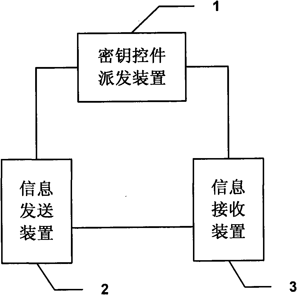 工商银行获得发明专利授权：“数据传输路径的确定方法、装置及电子设备”